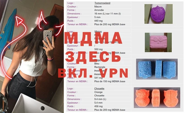 каннабис Аркадак